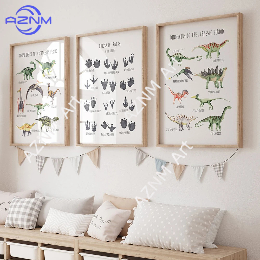 Kids Educational Poster - 1/3PCS ，The cartoon dinosaur species English