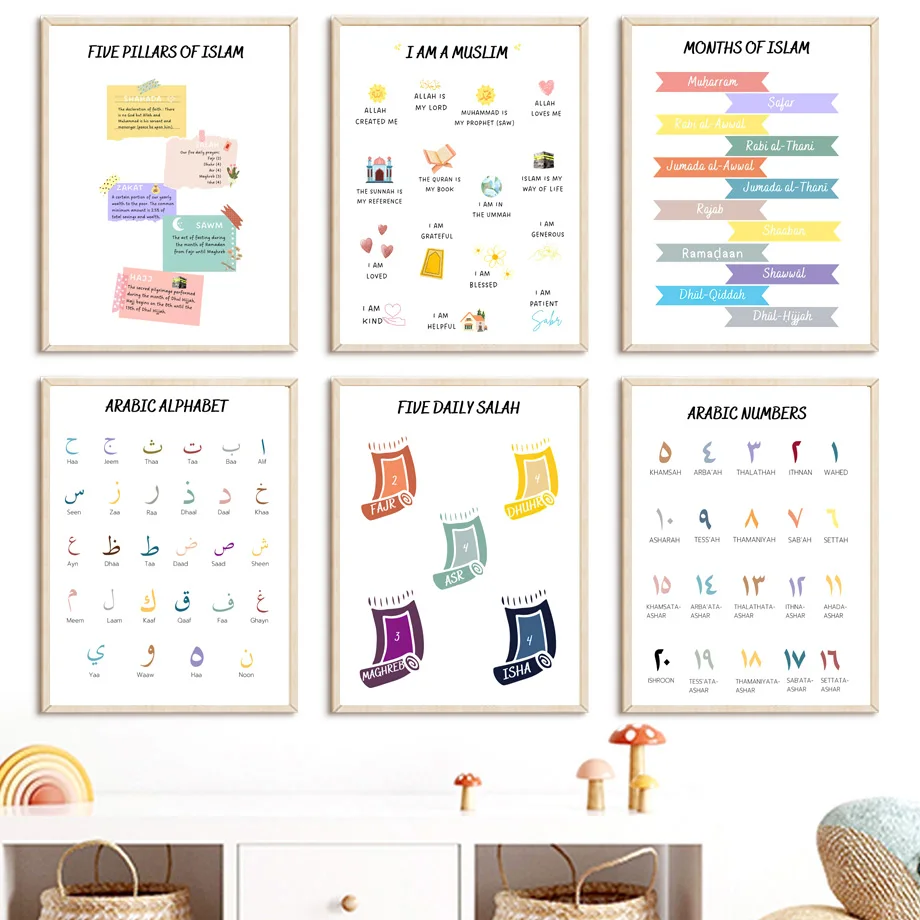 Kids Educational Poster - 1PC--Islamic Arabic Prophet ABC Number Month