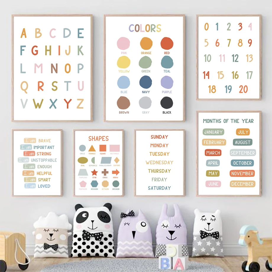Kids Educational Poster - English Education Poster Alphabet Number Color
