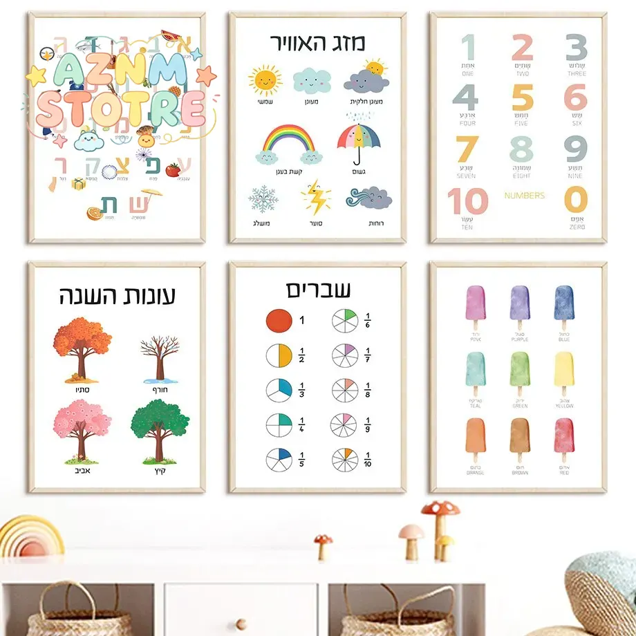 Kids Educational Poster - (2D canvas painting) Hebrew Alphabet Number