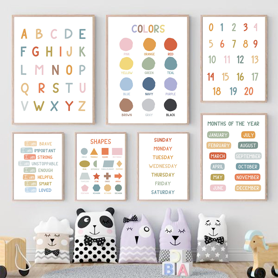 Kids Educational Poster - English Education Poster Alphabet Number Color