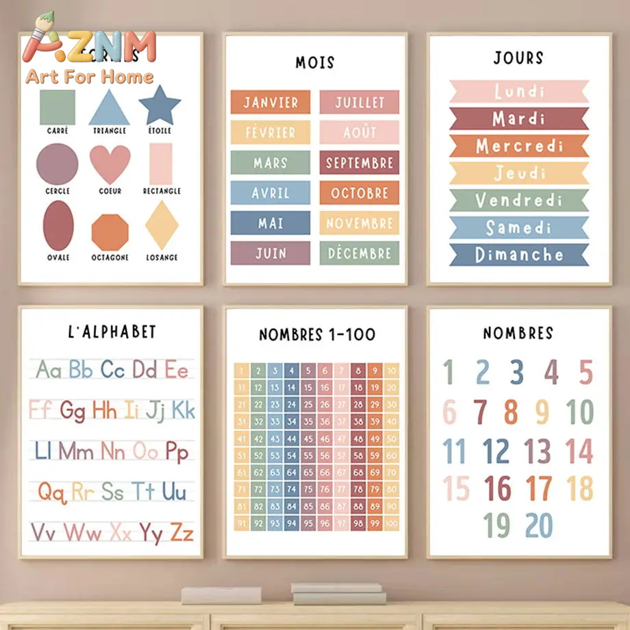 English French Number Alphabet - Kids Educational Poster review and price