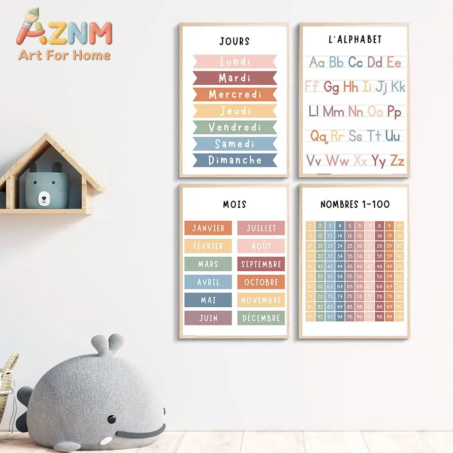 English French Number Alphabet - Kids Educational Poster review and price
