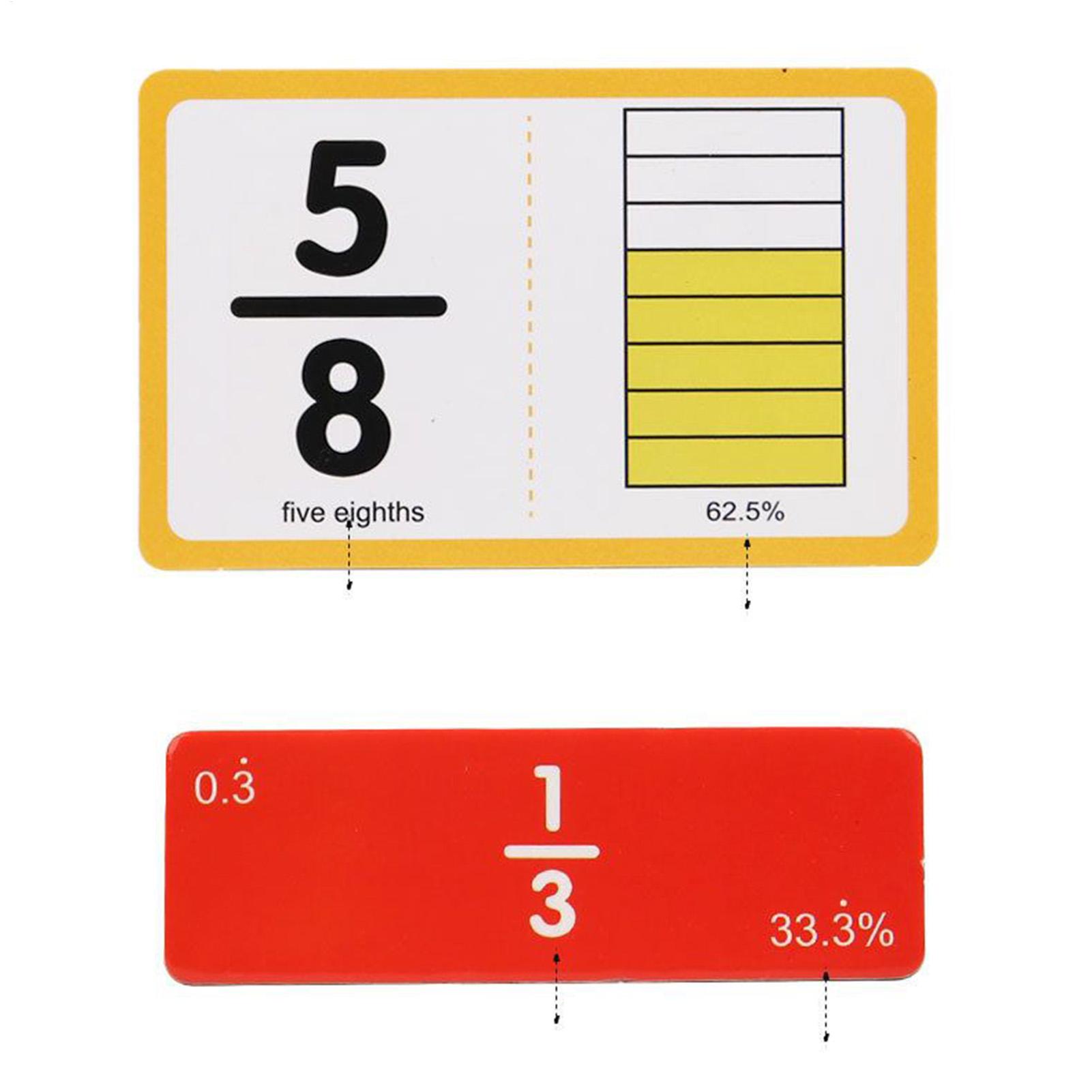 Fraction Manipulatives Educati - Kids Education Group review and price