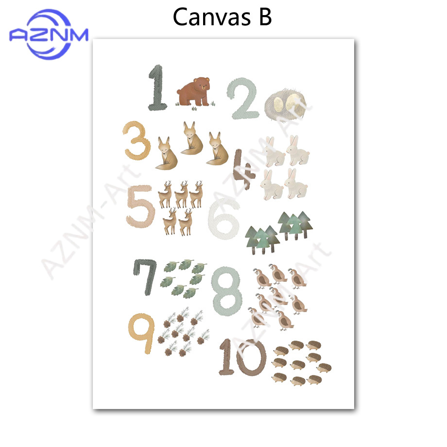1/2pcs Education Learning Numb - Kids Educational Poster review and price