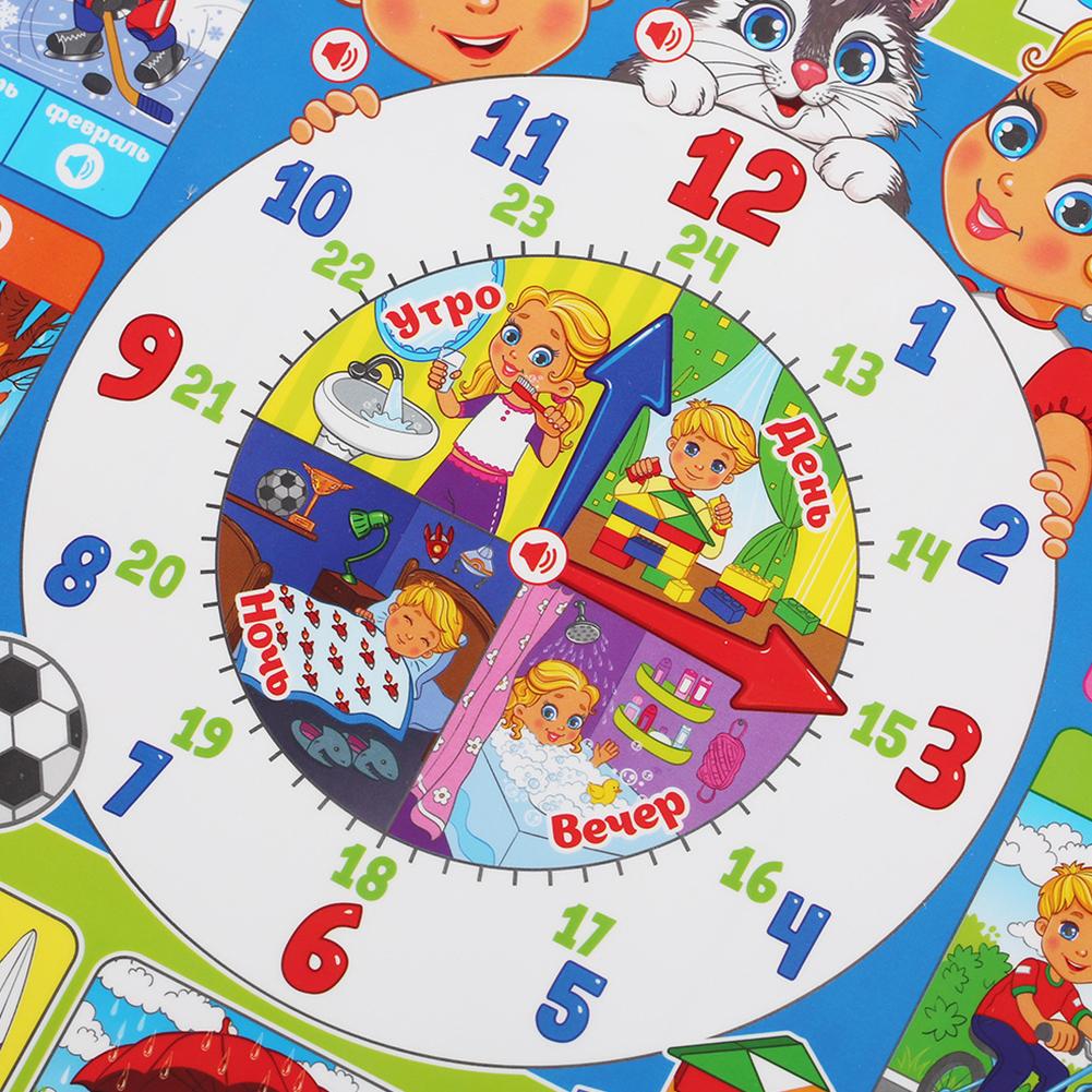 Russian Electronic Interactive - Kids Educational Poster review and price