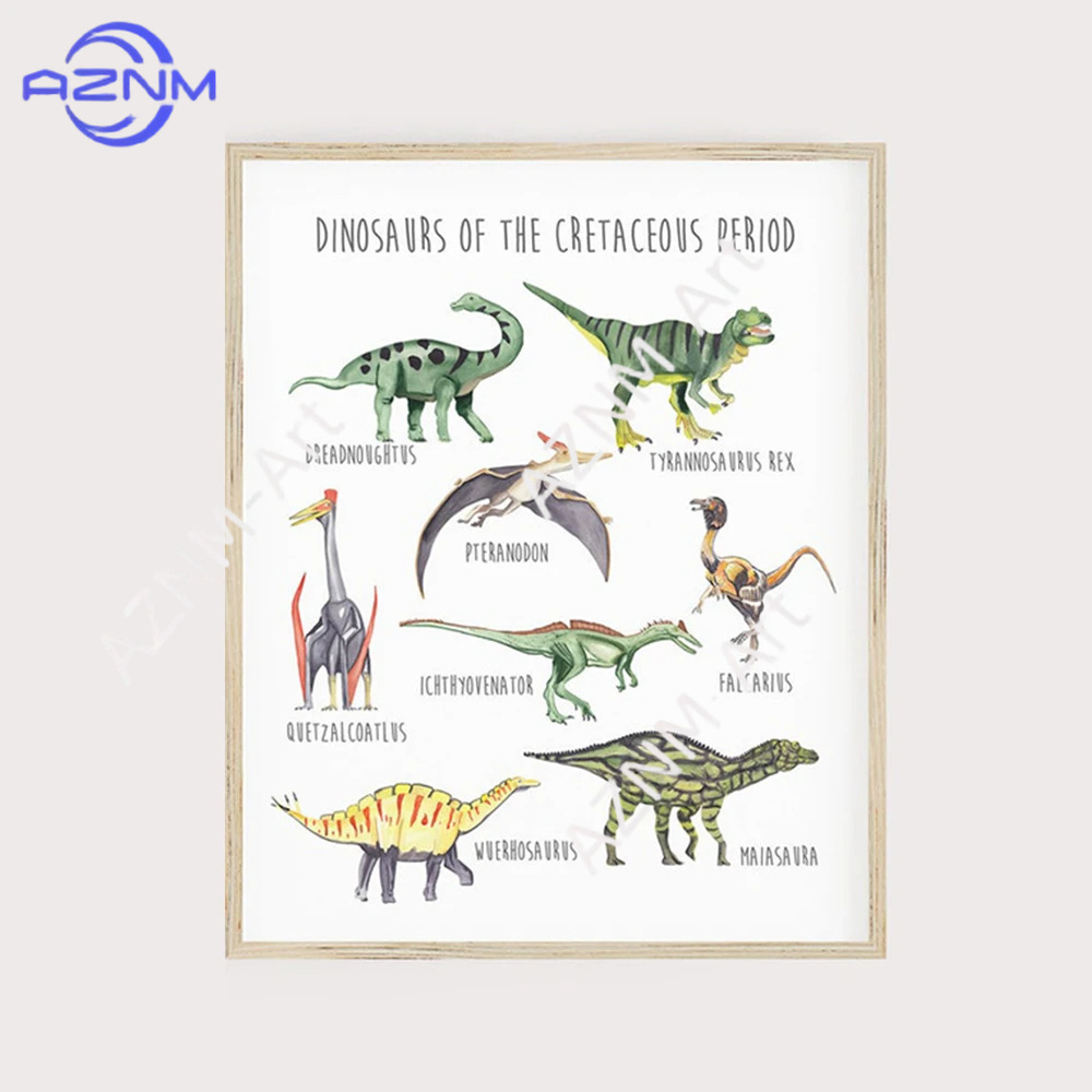 1/3PCS ，The cartoon dinosaur s - Kids Educational Poster review and price