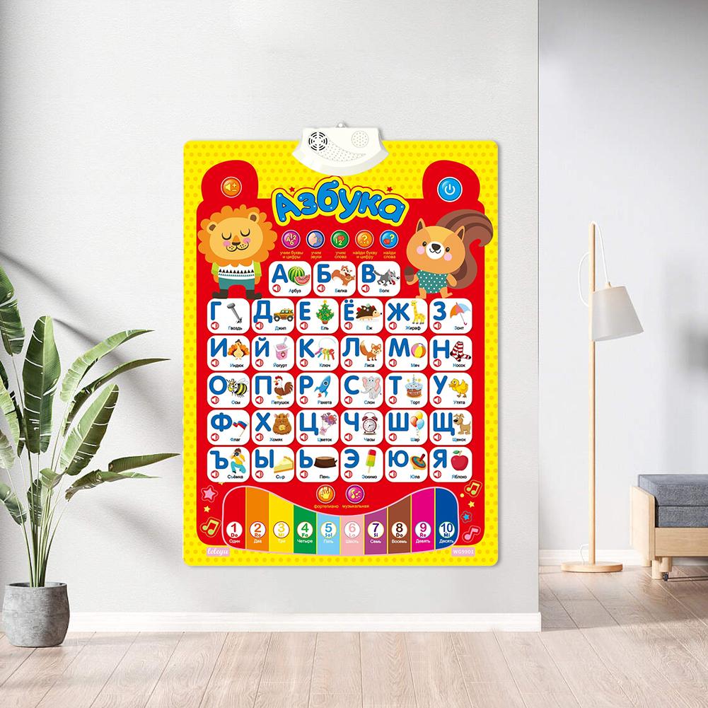Russian Electronic Interactive - Kids Educational Poster review and price