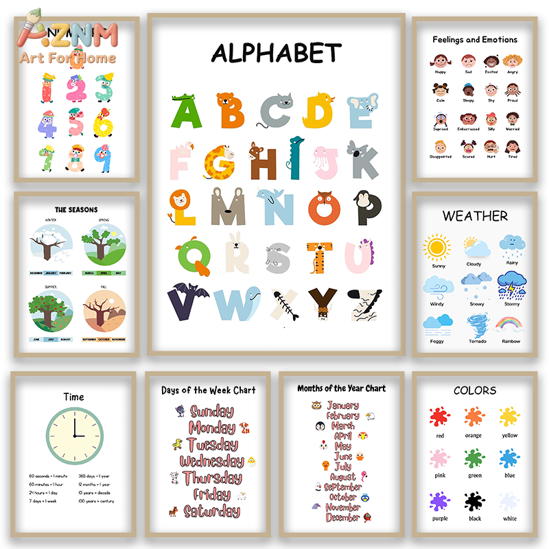 AZNM Educational Alphabet Numb - Kids Educational Poster review and price