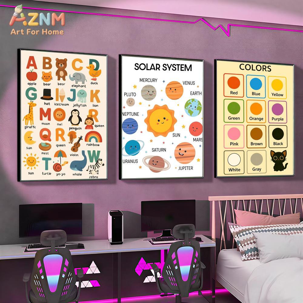 AZNM Kids Educational Canvas W - Kids Education System review and price