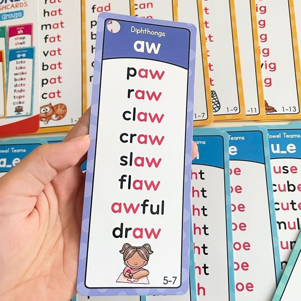 117 Groups Phonics Flashcards  - Kids Education Group review and price