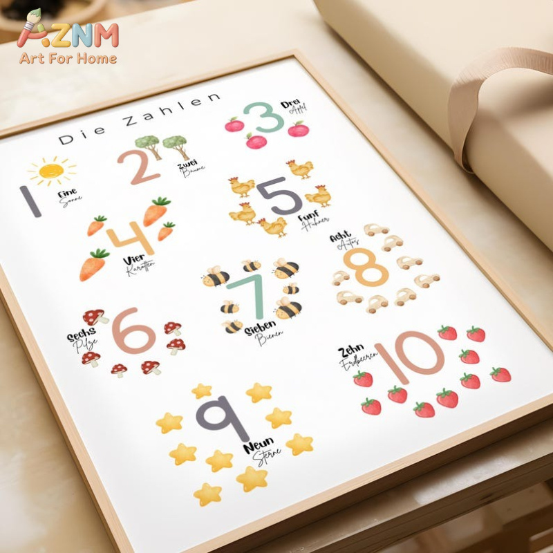 AZNM German Alphabet Numbers C - Kids Educational - Alphabet Numbers & More review and price