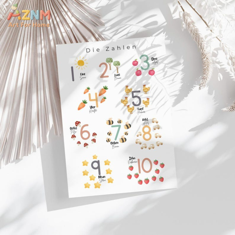 AZNM German Alphabet Numbers C - Kids Educational - Alphabet Numbers & More review and price