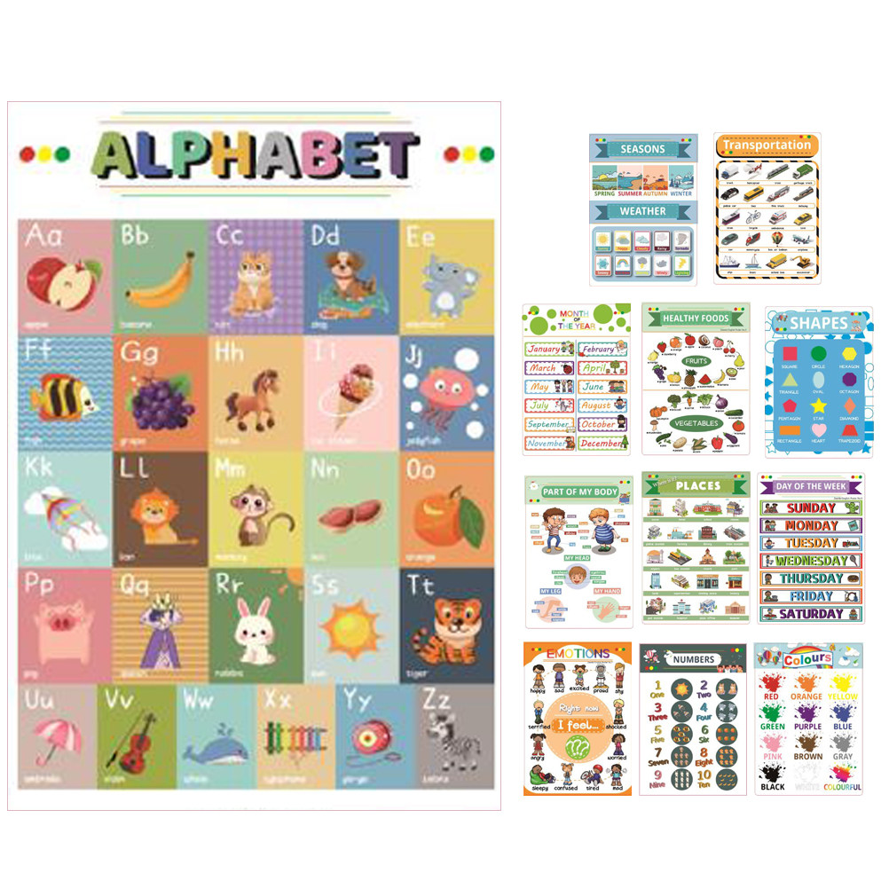 12Sheets Cartoon English Learn - Kids Educational Poster review and price