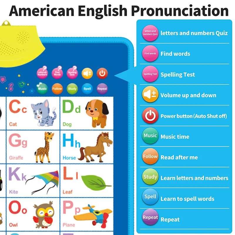 Electronic English Alphabet Wa - Kids Educational Poster review and price