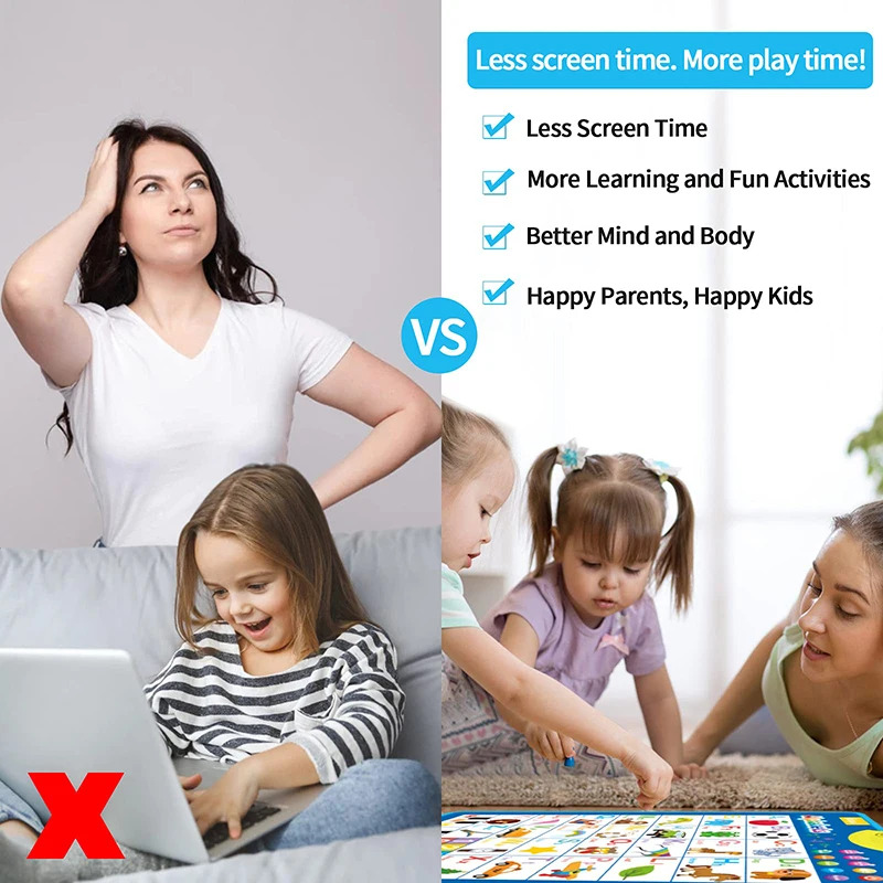 Electronic English Alphabet Wa - Kids Educational Poster review and price